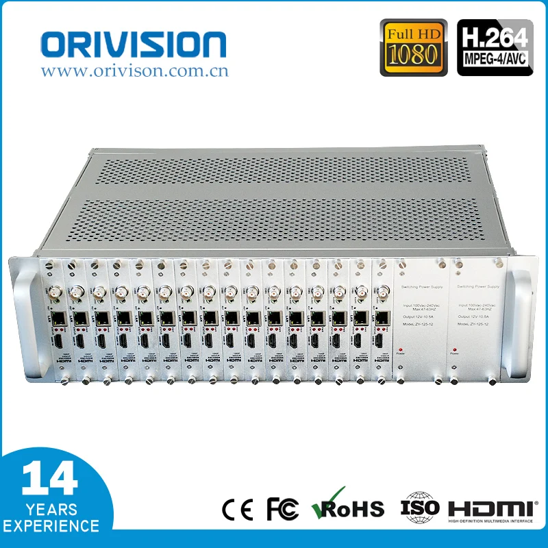 ZY-EHC0116 16Channel H.264 1080P HDMI CVBS video encoder for IPTV live broadcasting RTMPS UDP HLS RTSP ONVIF | Электроника