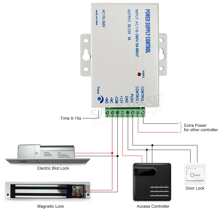 HOMSECUR управление доступом двери использовать DC 12 В 3A/AC 110~ 260 в специальный источник питания