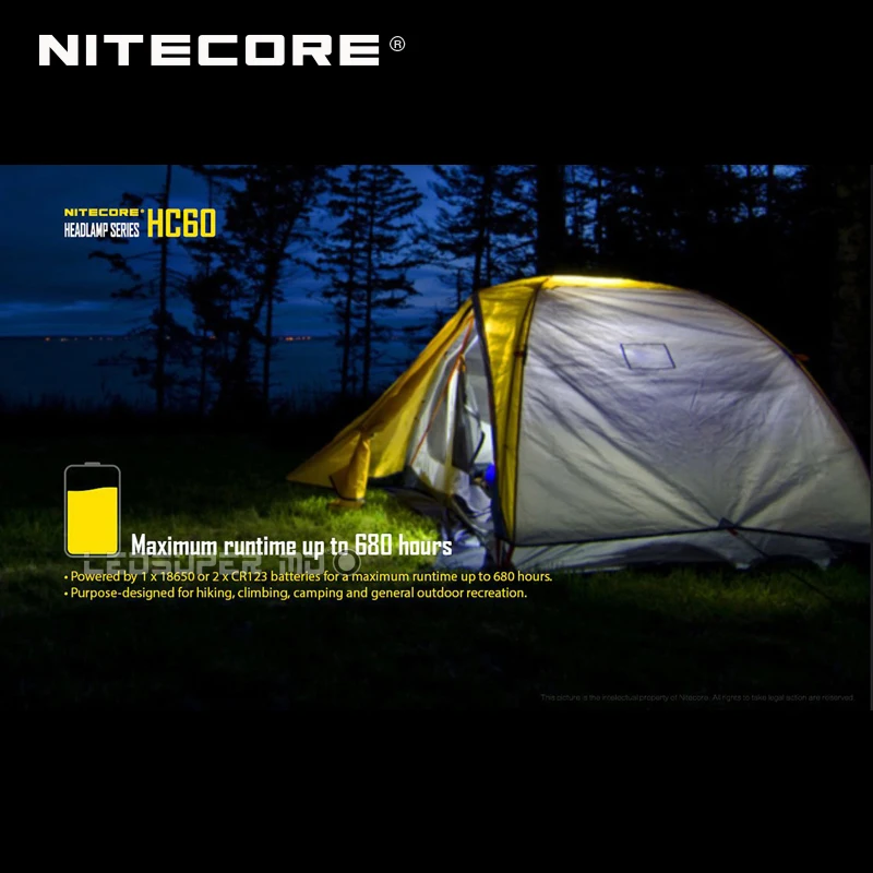 Лучшие продажи Nitecore HC60 1000 люмен CREE XM-L2 U2 светодиодный USB Перезаряжаемые фары с 3400 мА/ч, 18650 Батарея