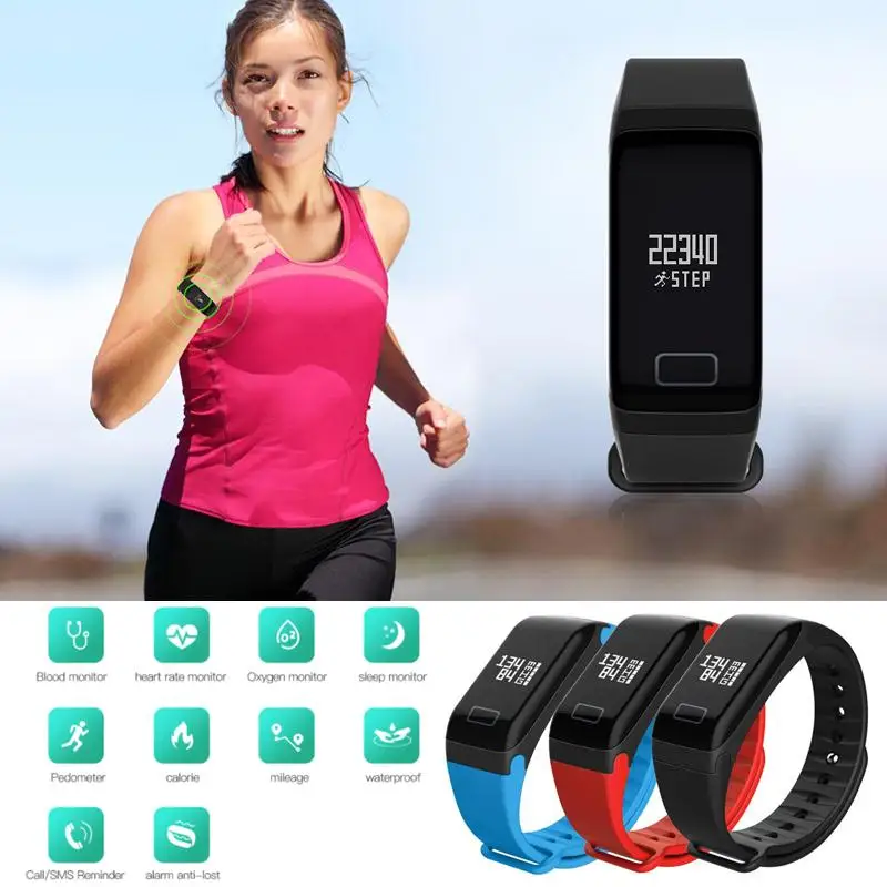 smartband r3