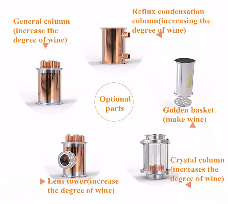 Fancier 15L тыквенный стиль ликер дистиллятор медный домашний виски ПИВОВАРЕНИЕ паровое вино оборудование