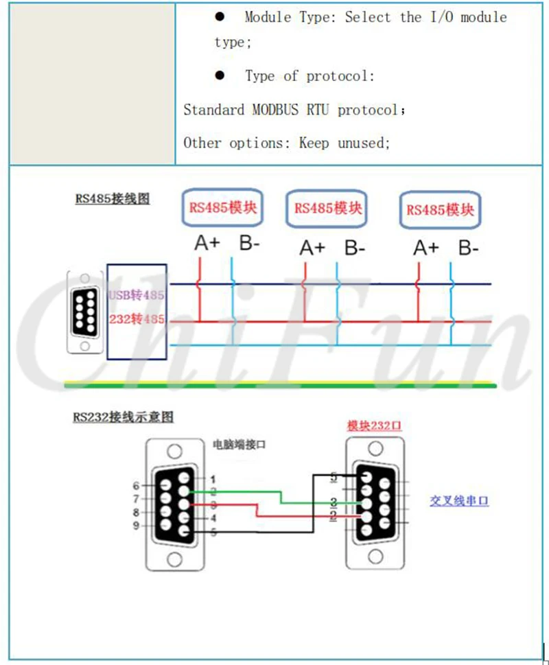 TCP-518E 12PT100 4AI 3-wire temperature acquisition module, Ethernet RS232+485 s