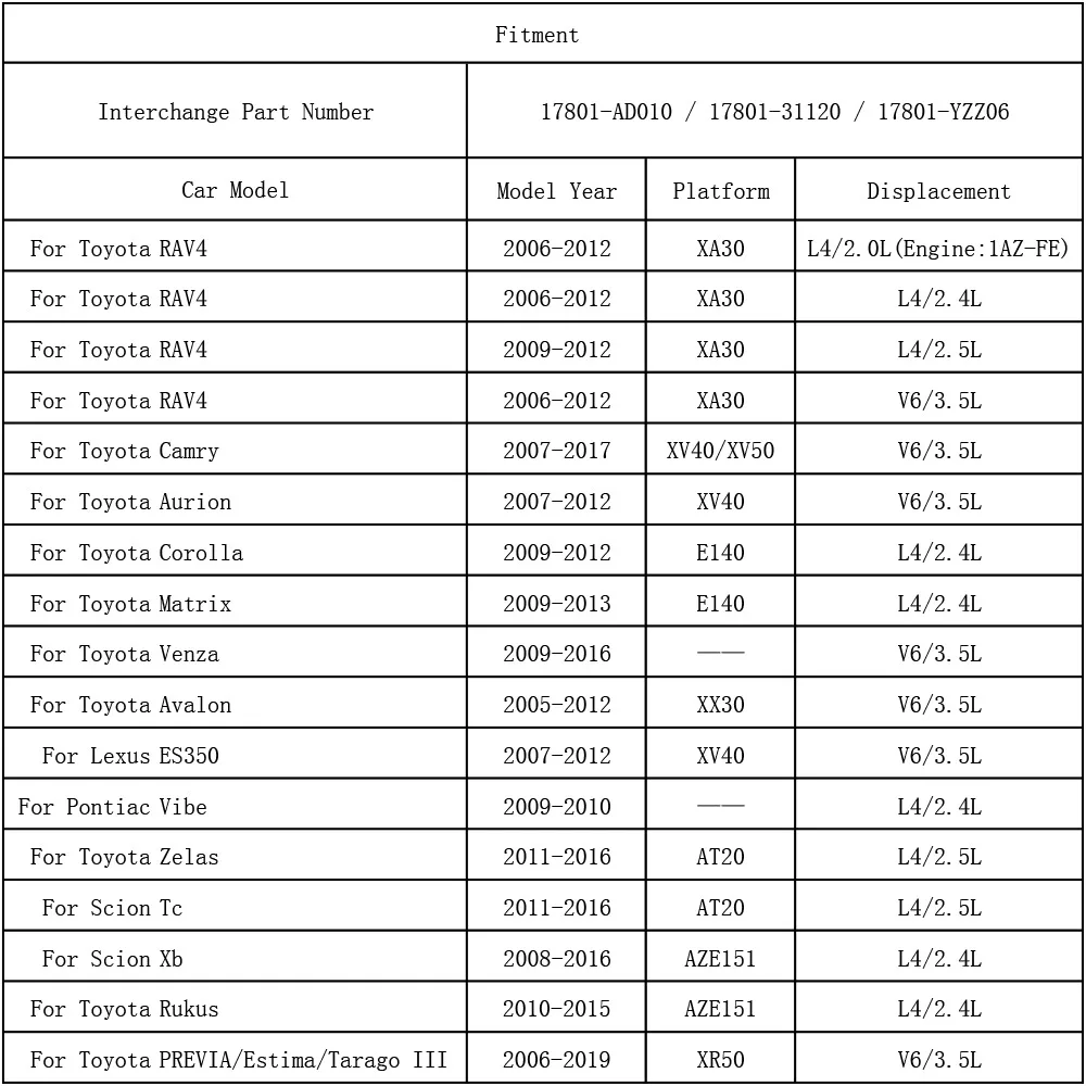 Воздушный фильтр 17801 AD010 для двигателя автомобиля Toyota Camry XV40 XV50 Aurion Avalon XX30 Venza Previa