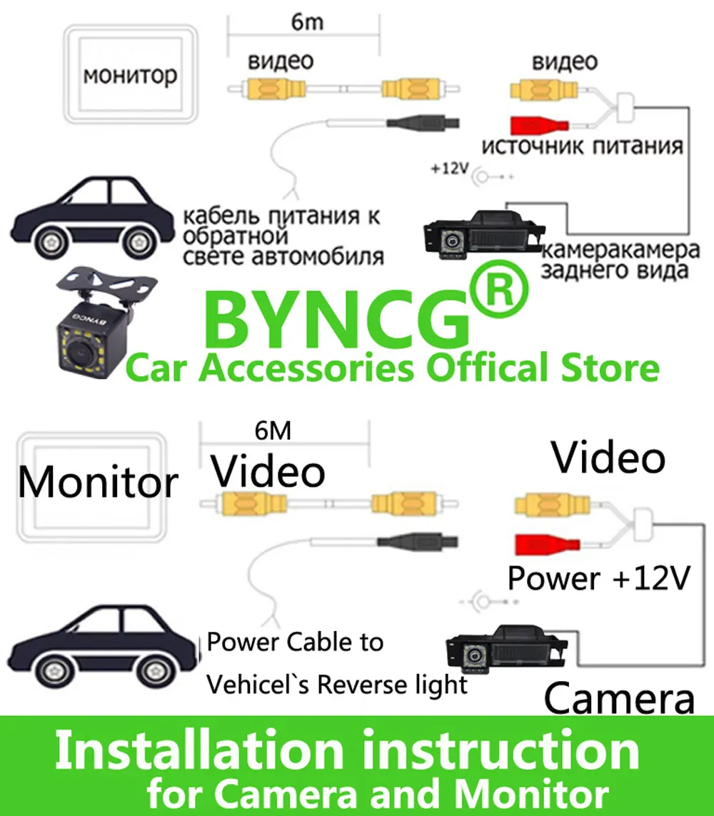 BYNCG, Новое поступление, европейская Автомобильная рамка номерного знака, Автомобильная камера заднего вида, 12 светодиодов, универсальная, CCD, ночное видение