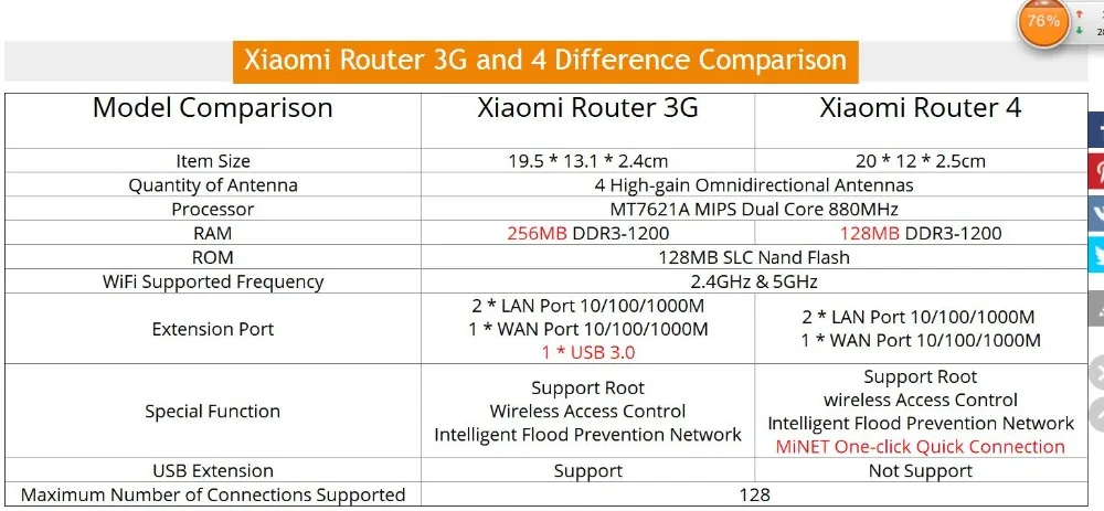 QQ20190319202601