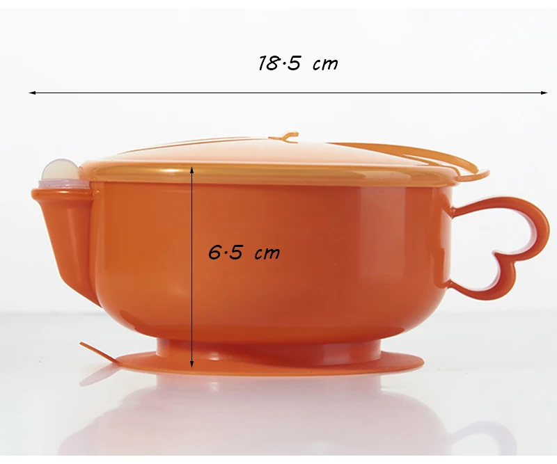 size
