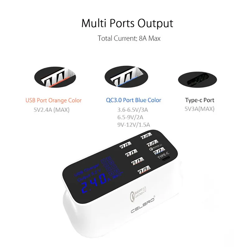 Мульти USB зарядное устройство Быстрая зарядка 3 0 концентратор быстрая usb зарядная