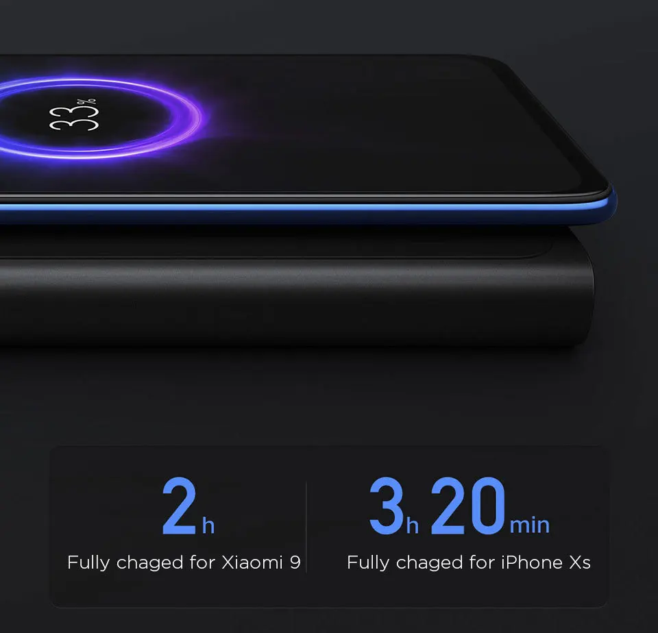 Xiao mi Беспроводной внешний аккумулятор 10000 мАч usb type C mi power Bank 10000 Qi Быстрое беспроводное зарядное устройство Портативная зарядка Poverbank Plm11zm