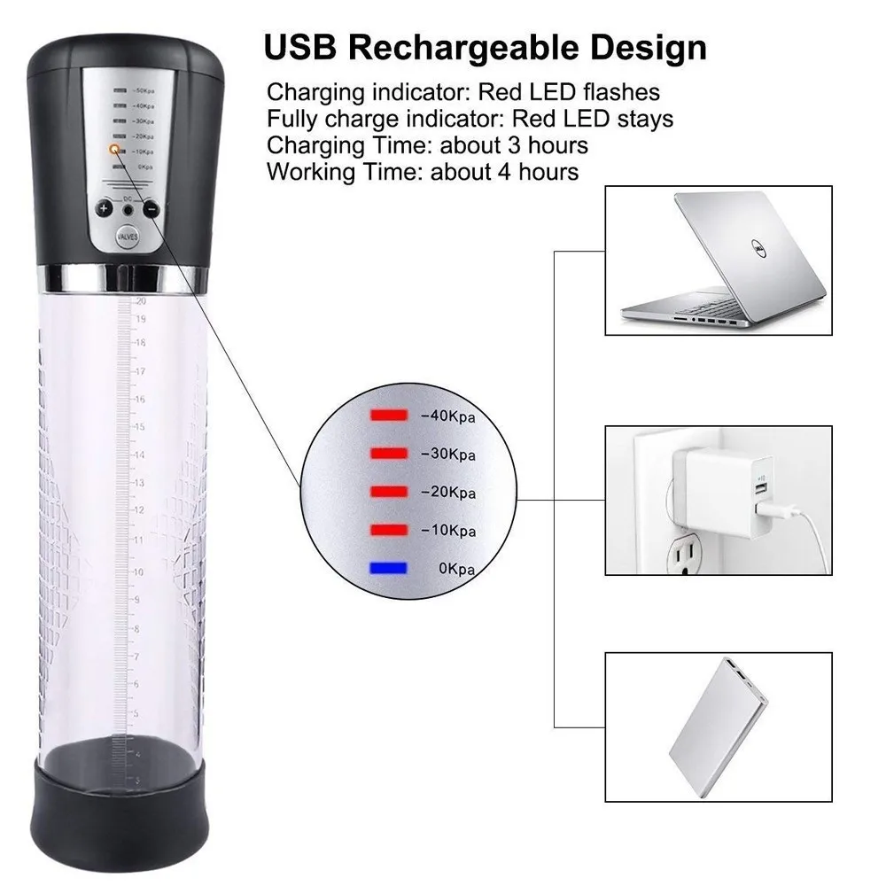 Электрический насос Peni s для роста Мощный USB Перезаряжаемый автоматический