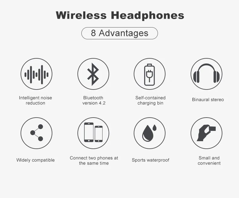 I9S TWS беспроводной Bluetooth 5,0 наушники мини, стерео вызов наушники с зарядным устройством стерео гарнитура вкладыши для всех телефонов