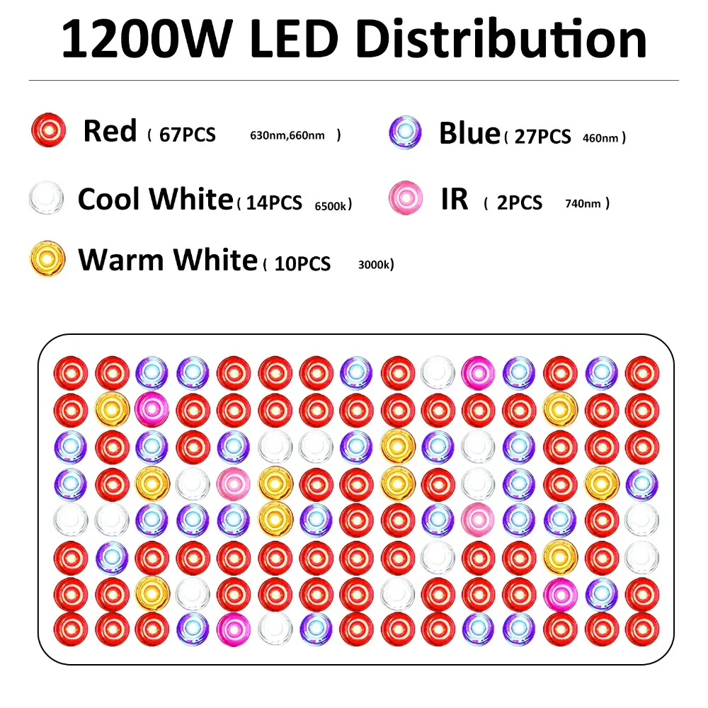 Phlizon полный спектр 600/900 W/1200 W растет свет лампы для комнатных растений растительности цветок парниковых расти палатка