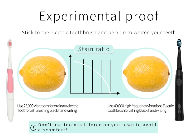 Электрическая зубная щетка SEAGO с 1 сменными головками для зубных щеток с аккумулятором, Глубокая чистка кистей с мягкой щетиной E23