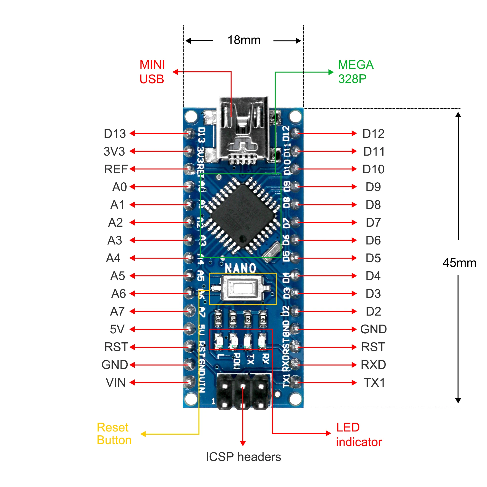 LAFVIN Nano V3.0 плата ATmega328P 5V 16M микроконтроллера для Arduino|Демонстрационные стенды| |