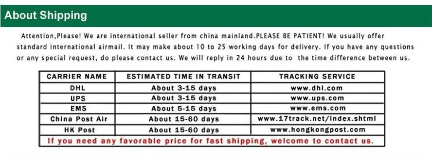 888 About Shipping
