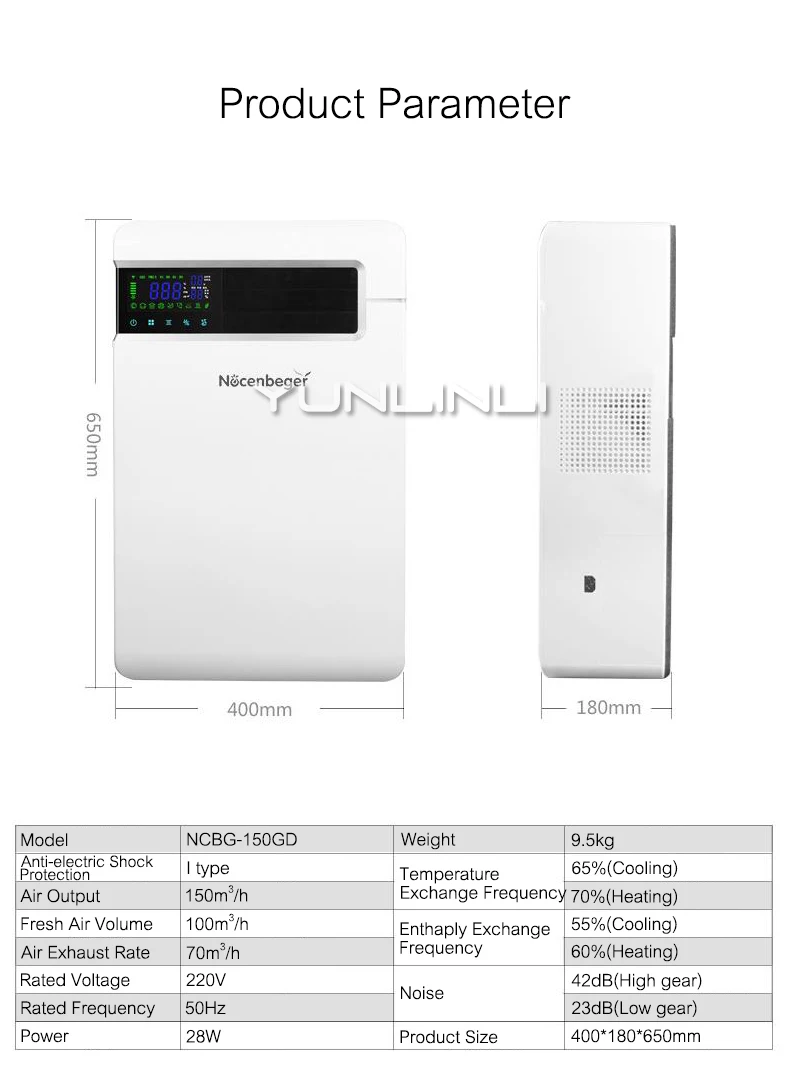 Очиститель воздуха WiFi умный Шкаф тип вентилятор четыре-складное фильтрующее полотно в дополнение к формальдегид Defogging настенный NCBG-150GD