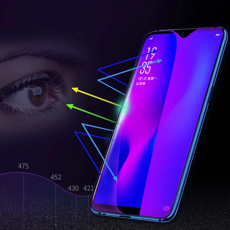 CCDZ 9H Anti Blu Ray Tempered Glass For OPPO R17 Pro Screen Protector