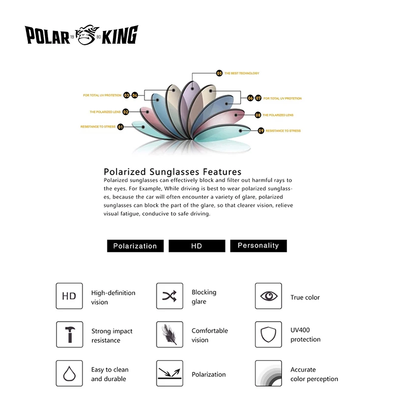 POLARKING Brand Design Retro Classic Polarized Men Sunglasses Driving Fishing Square Shades Sun Glasses For Male Eyewear