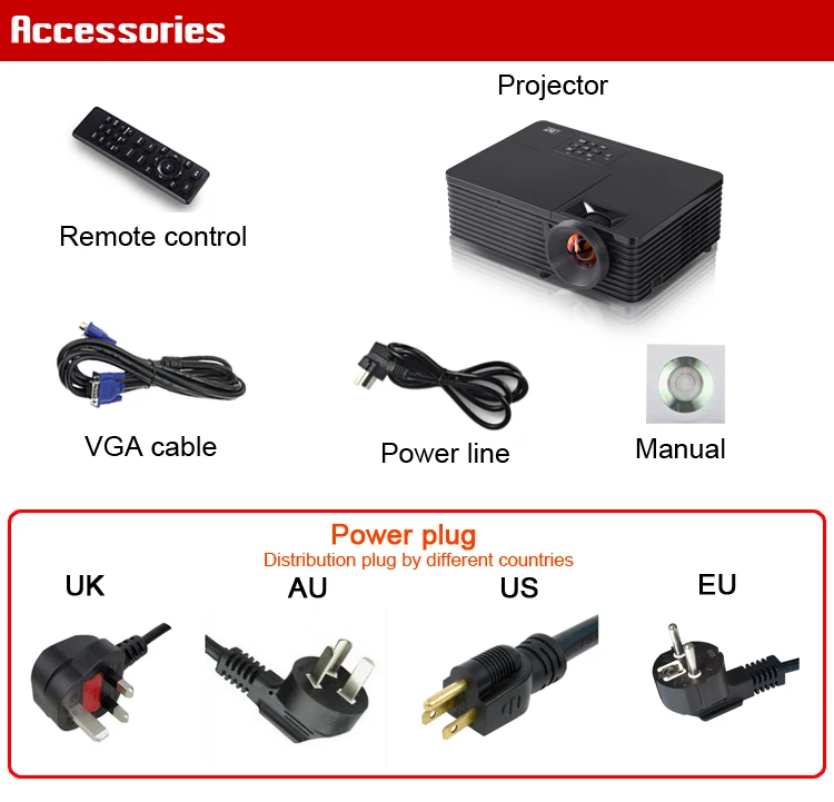 bd508saccessories