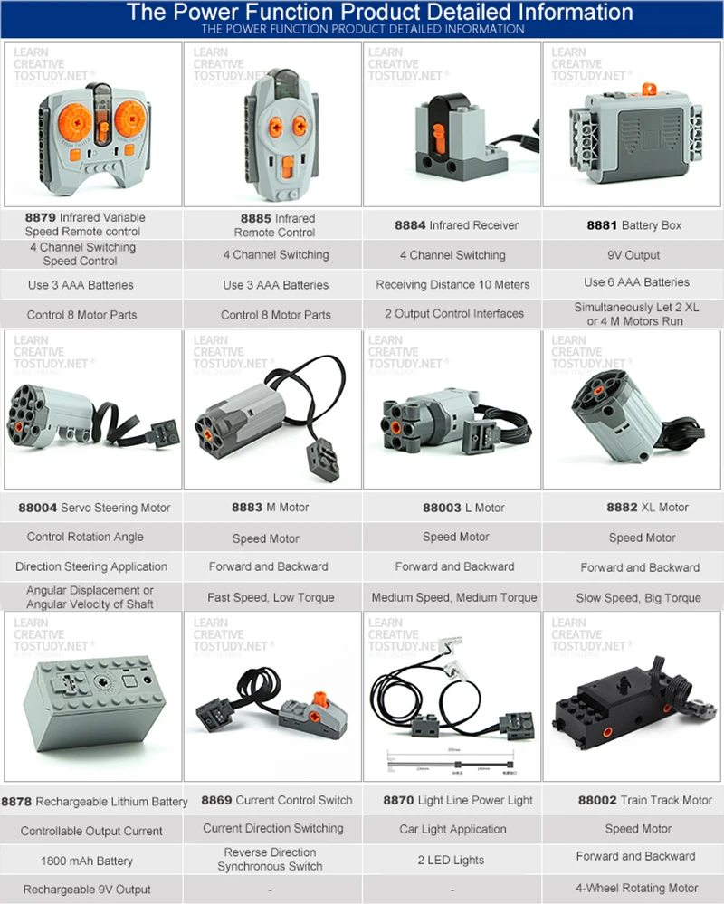 sku12