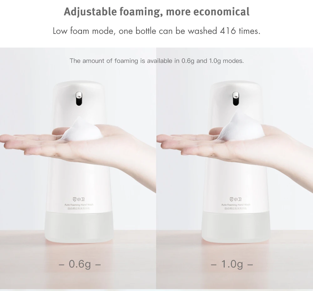 Xiaomi Mijia Xiaowei Интеллектуальная Автоматическая Индукционная пенообразовывающая ручная стиральная машина дозаторы мыла ручная мойка(обновленная версия