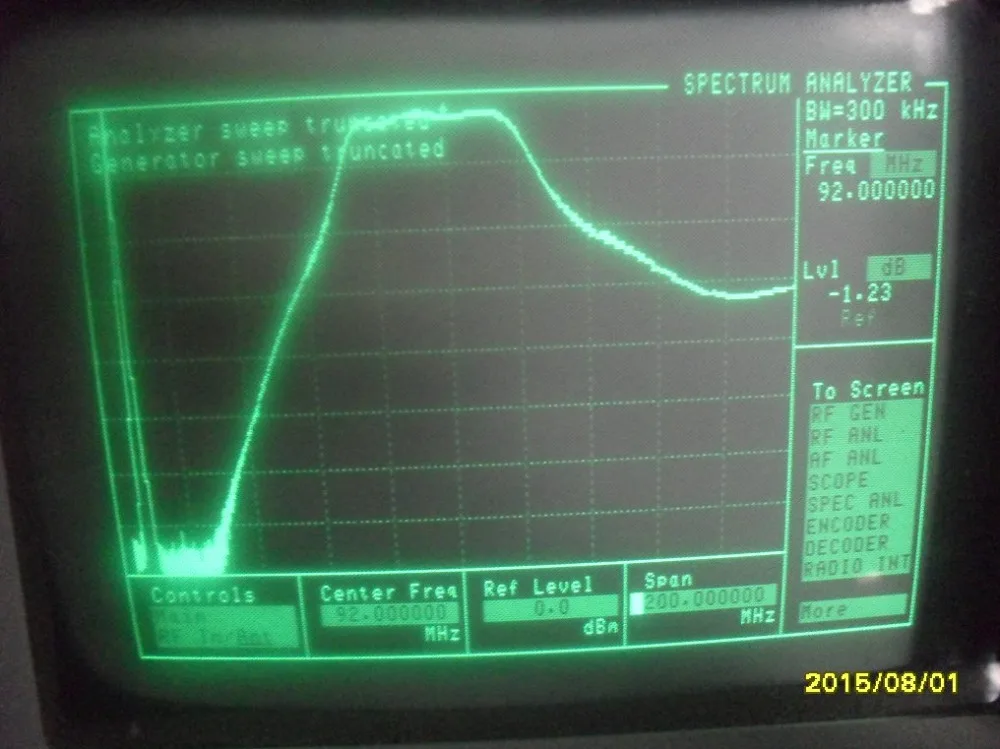 FM диапазон 76 108 МГц фильтр полости пропускания (BPF) 100 Вт SSB CW AM коротковолновый