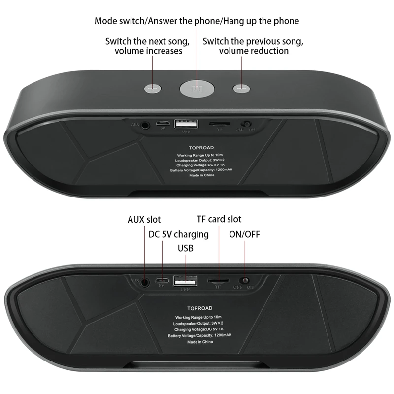 Беспроводной Саундбар сабвуфер Bluetooth Динамик HIFI Бумбокс открытый Портативный