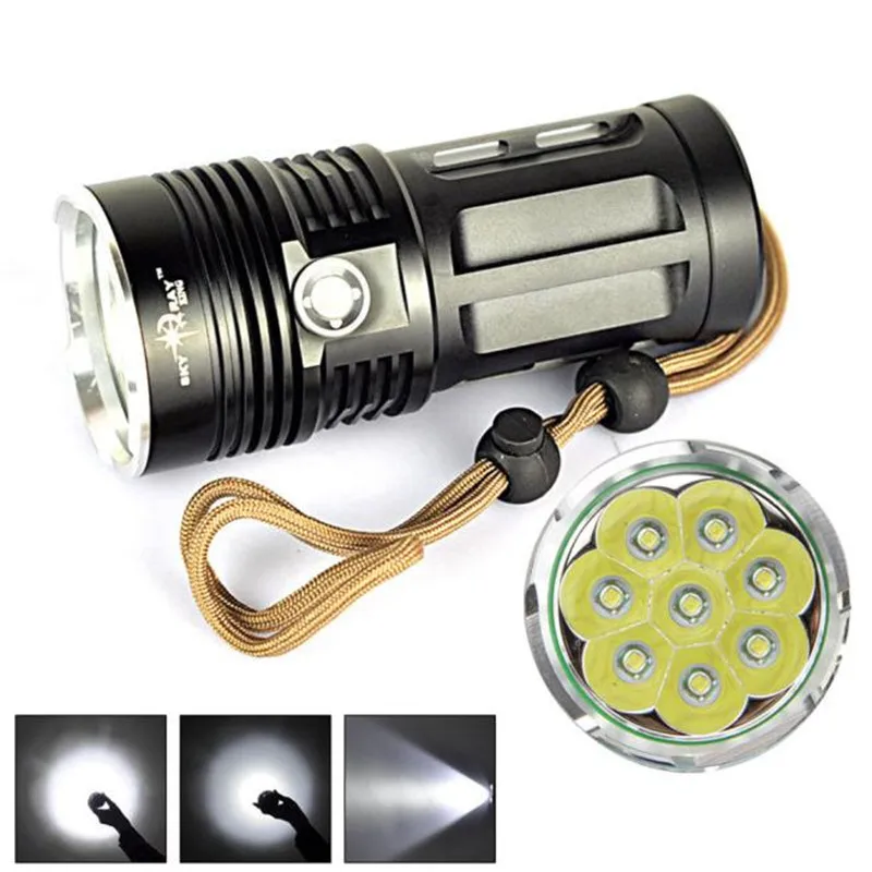 high power bike lights