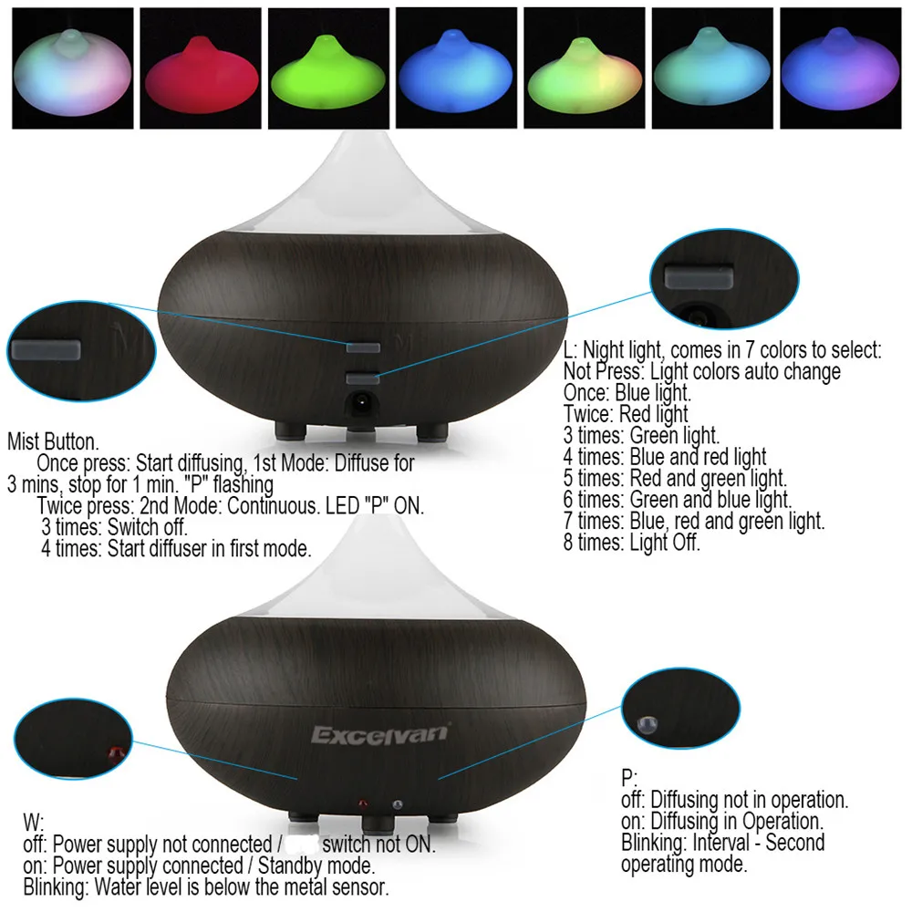 Excelvan Aroma Diffuser Ultrasonic Humidifier Air Mist Aromatherapy Purifier Dark Woodgrain GX-02K UK Plug- Best Selling 7