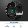 Smart Electronics