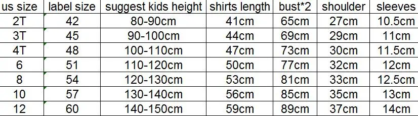 size