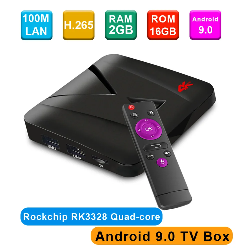 Get New Android Tv Box 2019 PNG