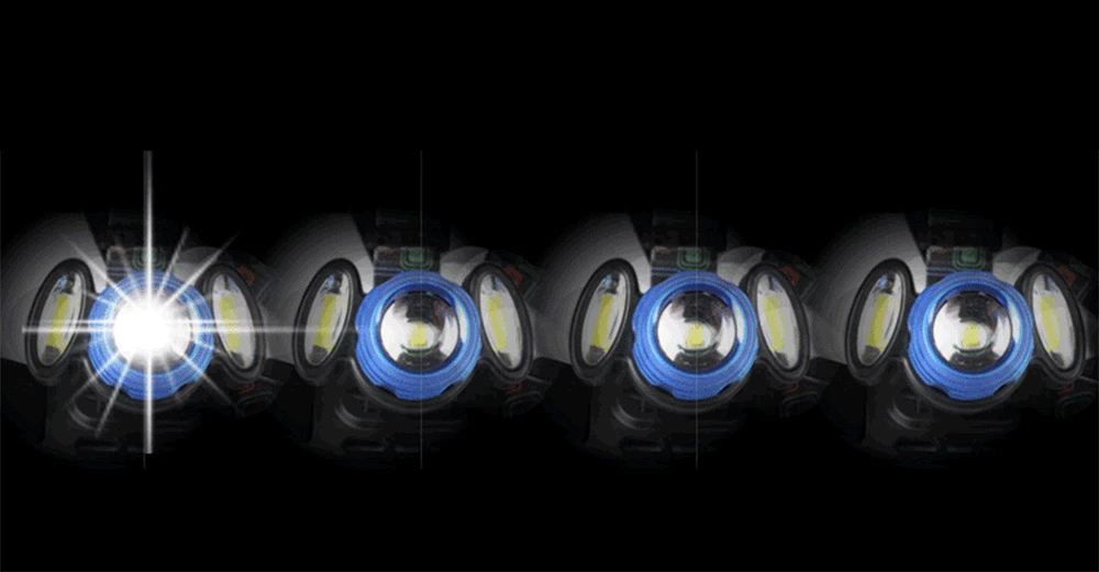 Супер яркий светодиодный налобный фонарь T6+ COB светодиодный налобный фонарь 4 режима освещения масштабируемый для рыбалки, ночной езды, кемпинга, приключений и т. д