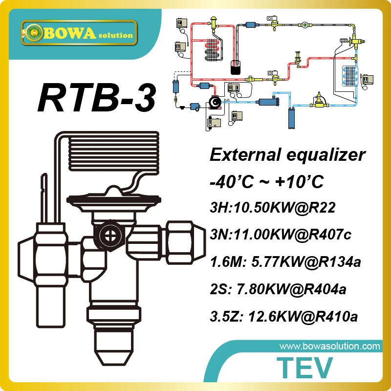

14HP expansion valves kits provide perfect throttling solutions for heat pump water heater, air chambers or dehumdifiers