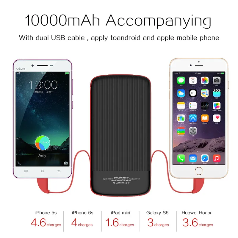 10000mAh Power Bank Universal For iPhone 7 Plus Android ...