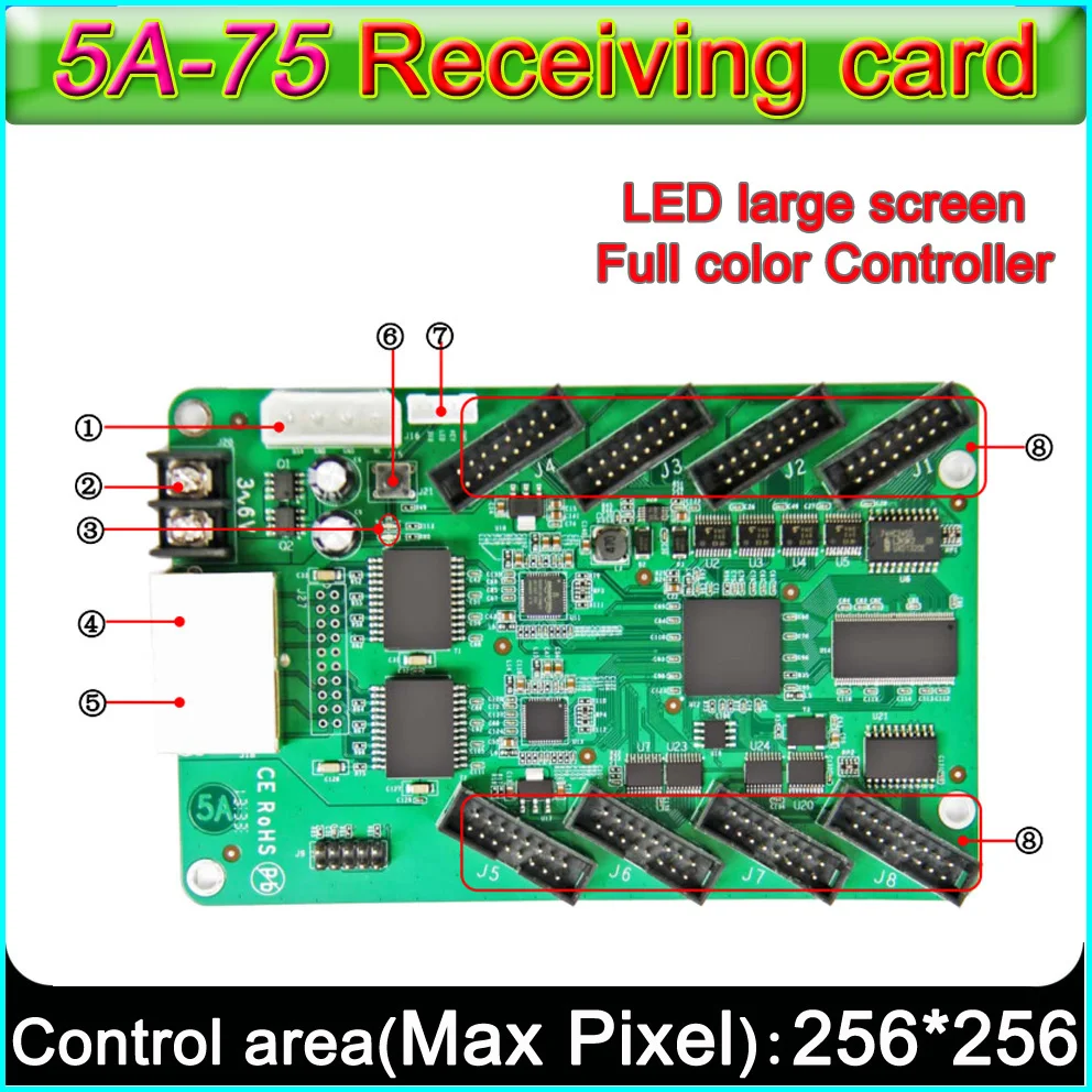 Цвет свет 5A-75 принимающая карта, светодиодный дисплей модуль полный Цвет принимающая карта BYO Hub75