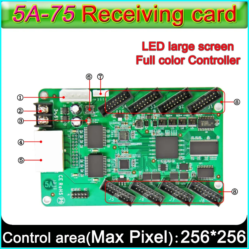 

Colorlight 5A-75 Receiving Card, LED display module Full-color Receiving card BYO Hub75