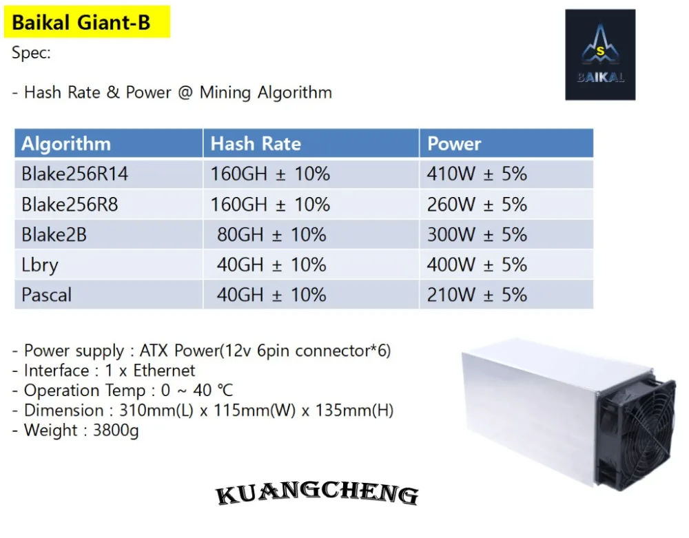 KUANGCHENG Baikal Giant-b Miner 40 г/локон 160GH/S Giant B asic Blake2B Lbry Pascal decred dcr sc miner at nicehash work btc mining