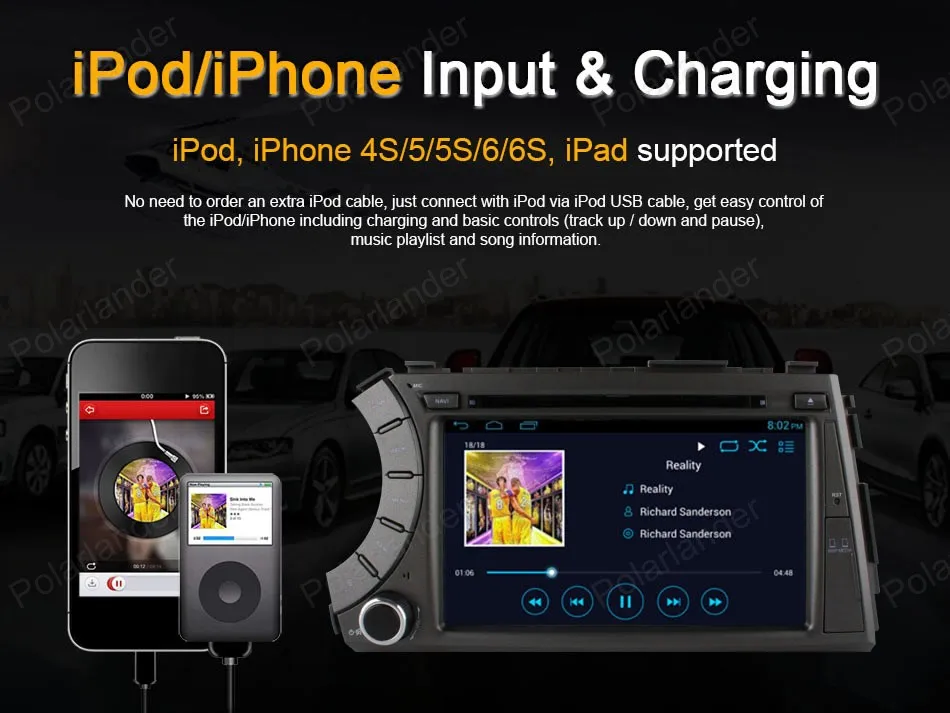 Sale Android4.4 Car DVD radio For Ss/angyong A/ctyon K/yron Support BT 3G WiFi DAB + OBDII TPMS GPS Mirror Link 7 inch Quad Core 10