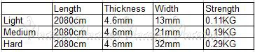 Size chart cm