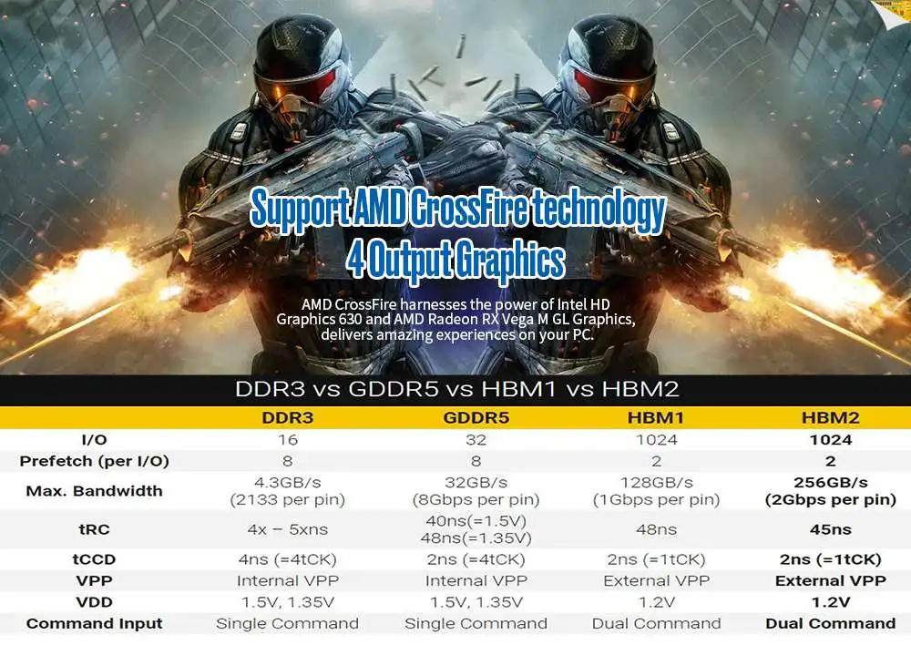 Beelink KABY G5 Intel i5-8305G 16 Гб DDR4 256 ГБ SSD ТВ-приставка Intel HD graphics 630 мини-ПК Поддержка Windows 10 bluetooth динамик
