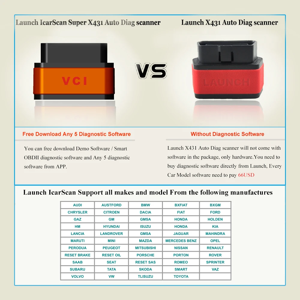 ford obd software free download ford obd software free download