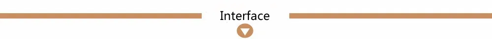 interface