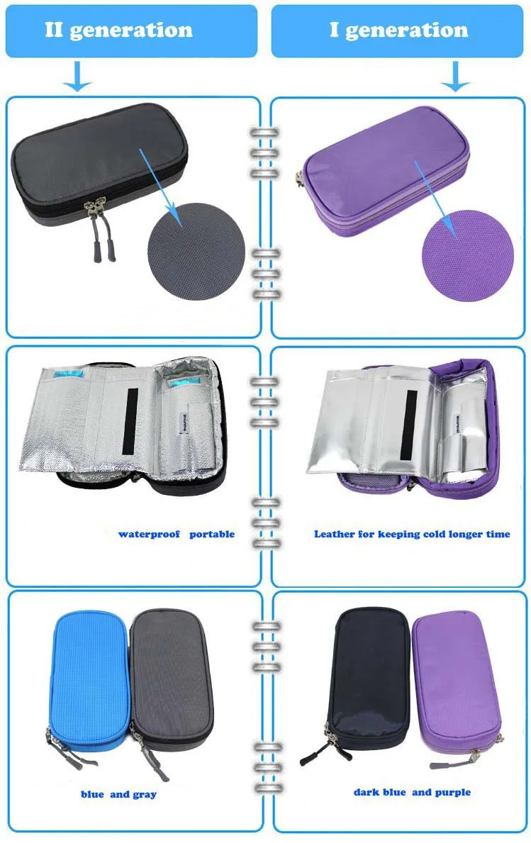 portable insulin cooler bag