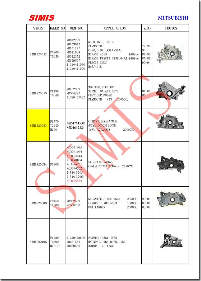 Детали двигателя масляный насос MD308625 MD308627 MD302234 M331 MD376663 для катания на коньках Спорт k96 6G72-V43, 6G74-V45 3000CC