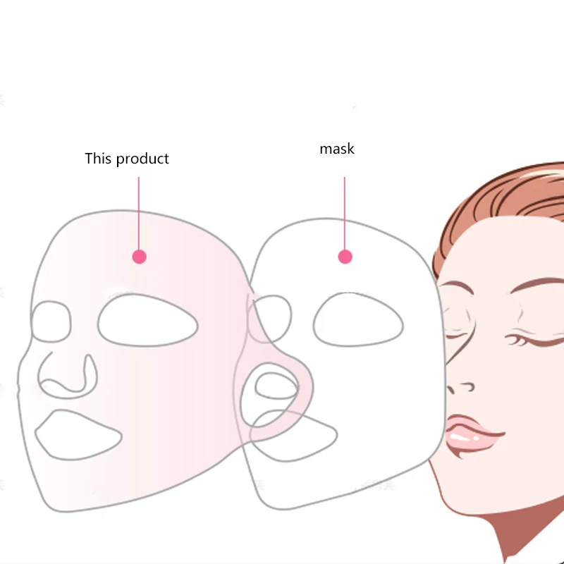 2 шт., силиконовая маска для лица, увлажняющая маска, сохраняющая эссенцию от испарения, повышенная абсорбция, уход за кожей, маска для лица, инструмент, козырек