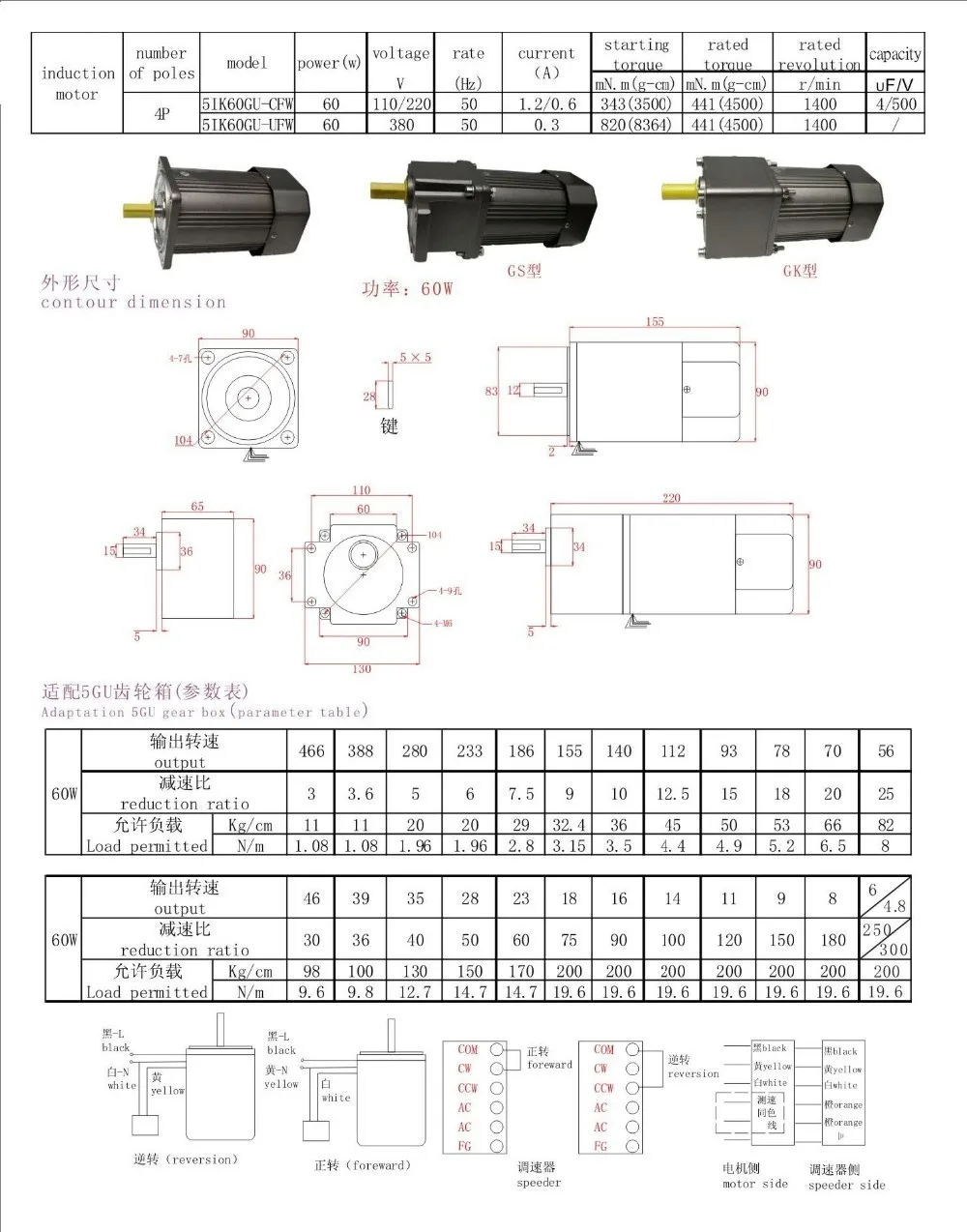 40w-60w