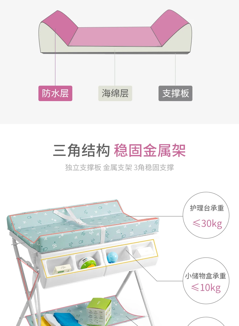 Многофункциональный стол для пеленок, легко складывается, удобная детская ванна, стол для ухода за массажем