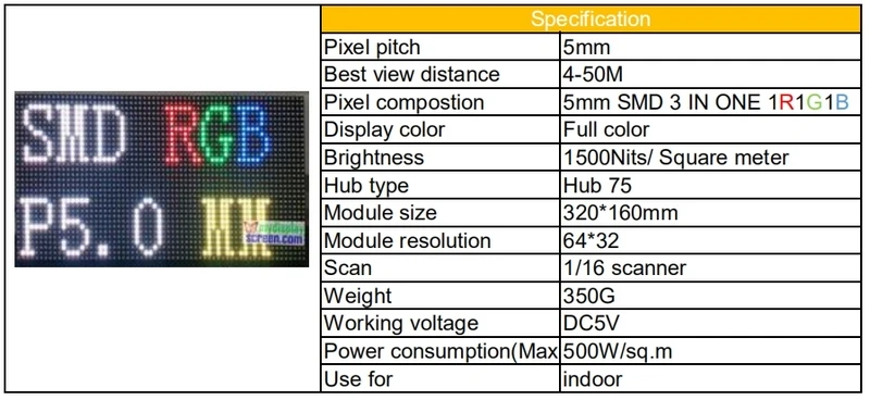 DIY p2.5 светодио дный модуль дисплея, 2,5 мм пиксель Крытый rgb Полноцветный светодио дный экран, 1/32 сканирования 160*160 мм p2.5 полноцветный