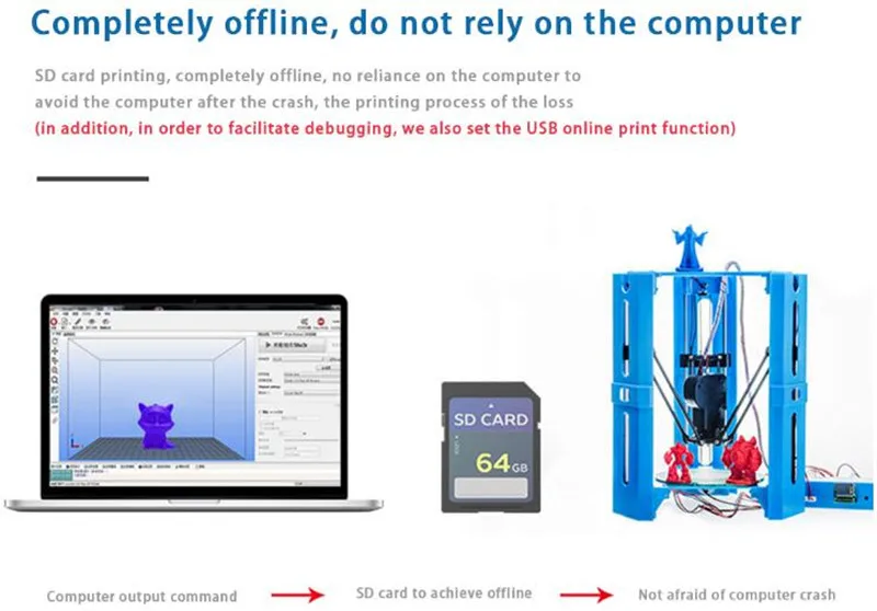 Мини DIY Собранный 3d принтер 101 герой печать размер поддержка Off-line 0,4 сопло Kossel Delta 3d Принтер Комплект 1,75 нити бесплатно