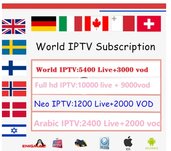 

X96mini World IPTV Subscription Android 7.1 tv box Nordic Dutch France Spain UK Swedish USA iptv +Adult xxx Smart set top TV box